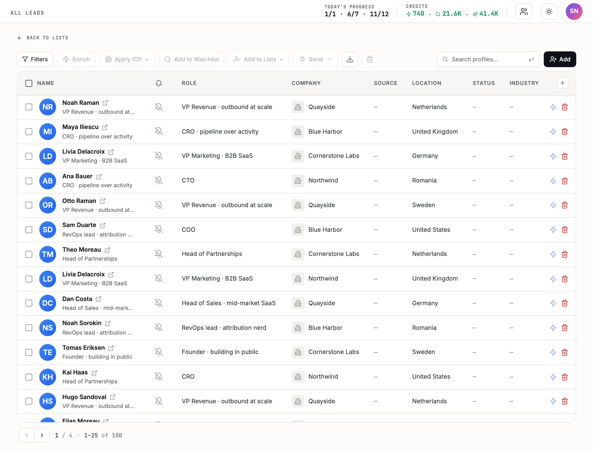 All Leads in GTM Brigade: a toolbar to enrich, apply an ICP or add to a watchlist, above a table of 100 leads with role, company and location